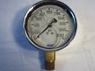 9832705 Wika Industrial Pressure Gauge
