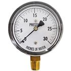 Kc2530h2o Kc25-30 H2o Pressure Gauges 853648005056