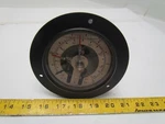 Kobold 43650 Liquid Filled Pressure Gauge 1400 Psi 100 Bar 3-3/4" Panel Mount. Fixed Price $171.59.