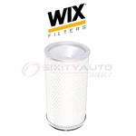 Wix 46380 Air Filter For PA2687 P526416 P152553 LAF7414 LA1803 CA6631SY Rw. Fixed Price $71.18.