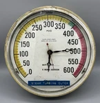 Weksler Pressure Gage SA28-3PMP-RWBX 6685-00-974-6536 Clock Steampunk Military. Fixed Price $175.00.