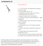 Ametek Solartron DJ/10/P Jet Pneumatic Probe W/10MM Stroke Mfr P/n 971169-3. Fixed Price $881.00.